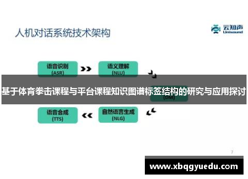 基于体育拳击课程与平台课程知识图谱标签结构的研究与应用探讨